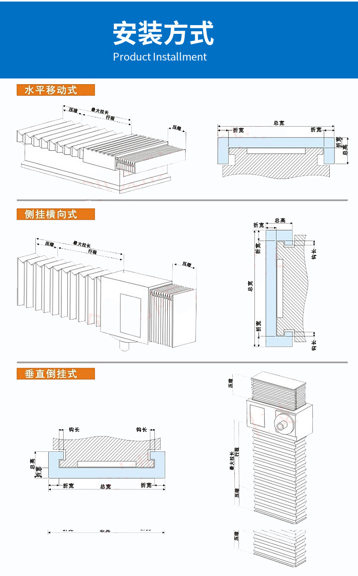 風(fēng)琴防護罩廠家安裝方式圖